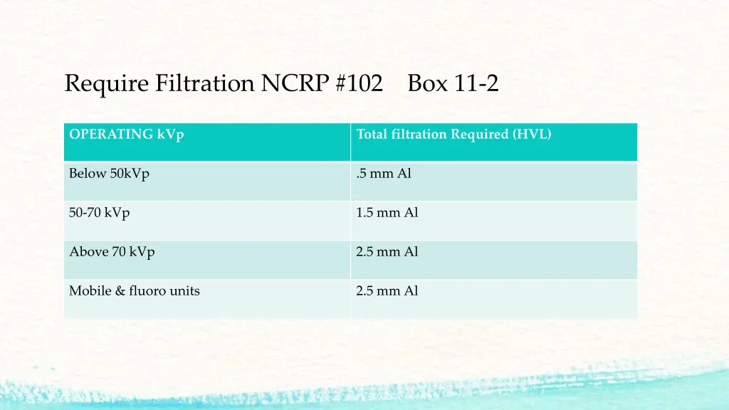 require filtration ncrp 102 box 11 2