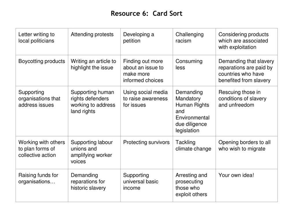 resource 6 card sort