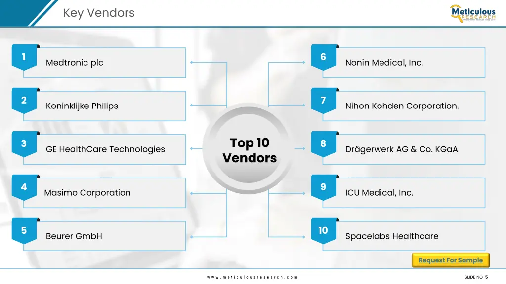 key vendors