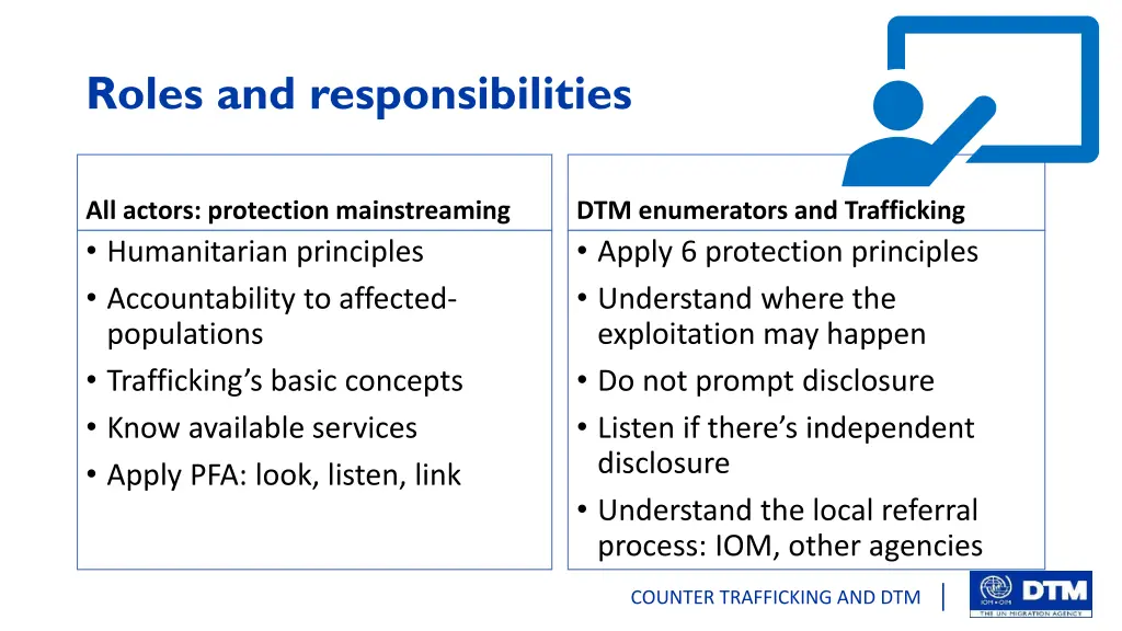 roles and responsibilities