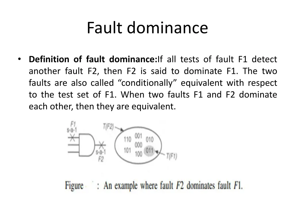 fault dominance