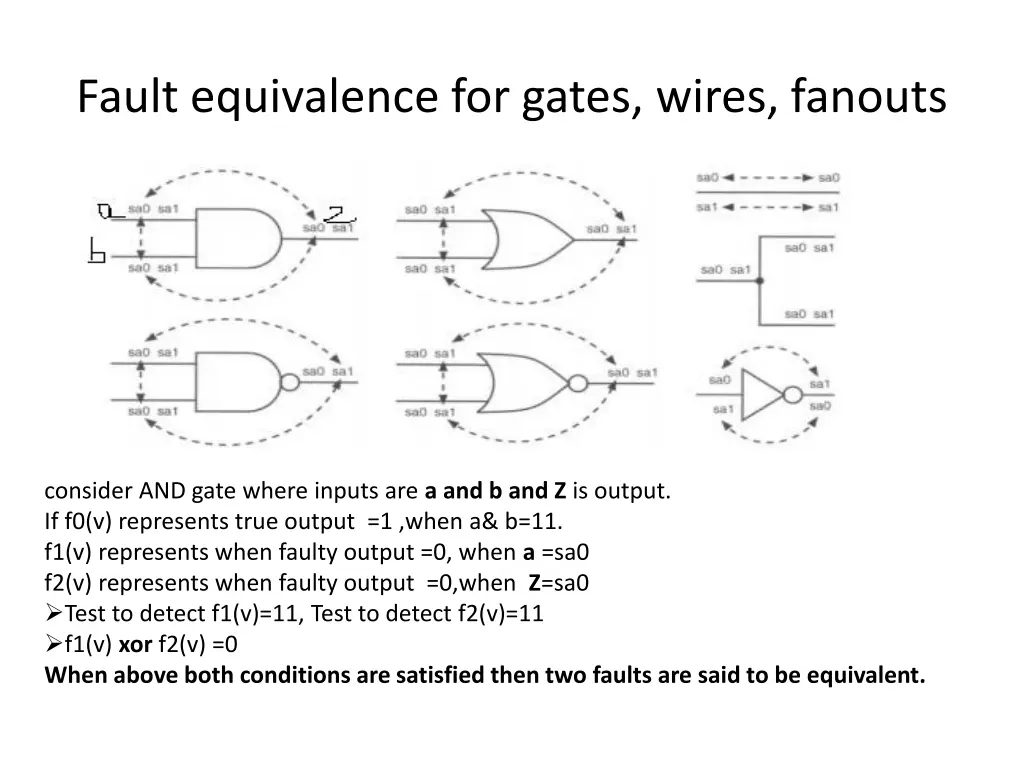 fault equivalence for gates wires fanouts