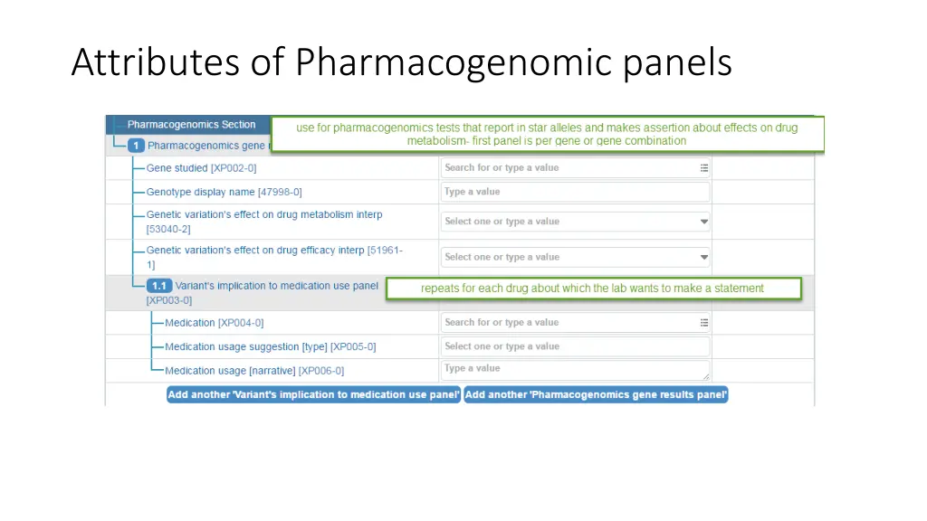 attributes of pharmacogenomic panels