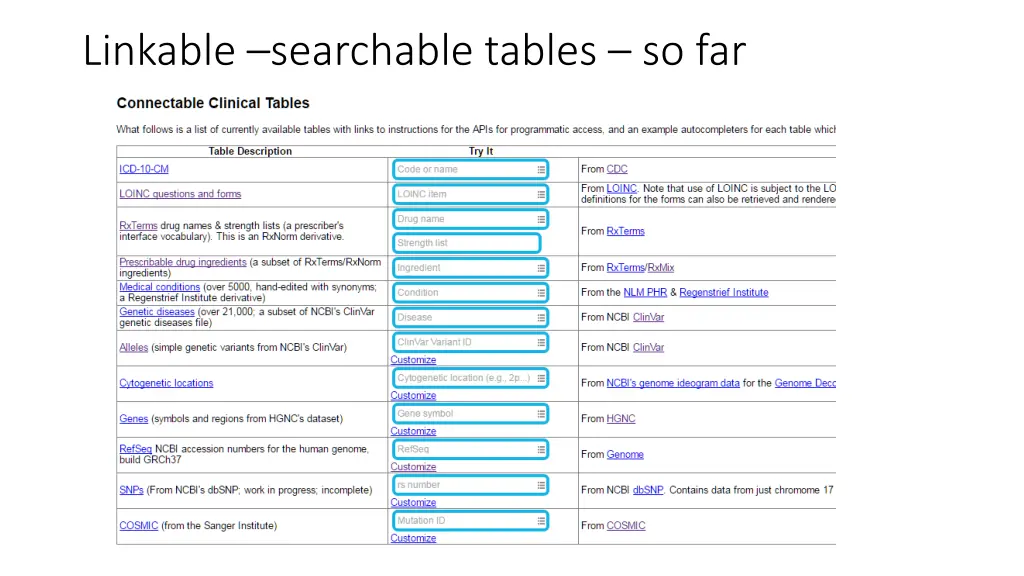 linkable searchable tables so far