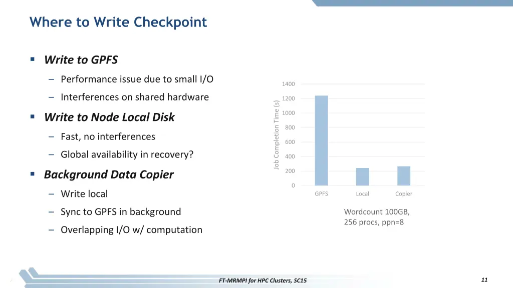 where to write checkpoint