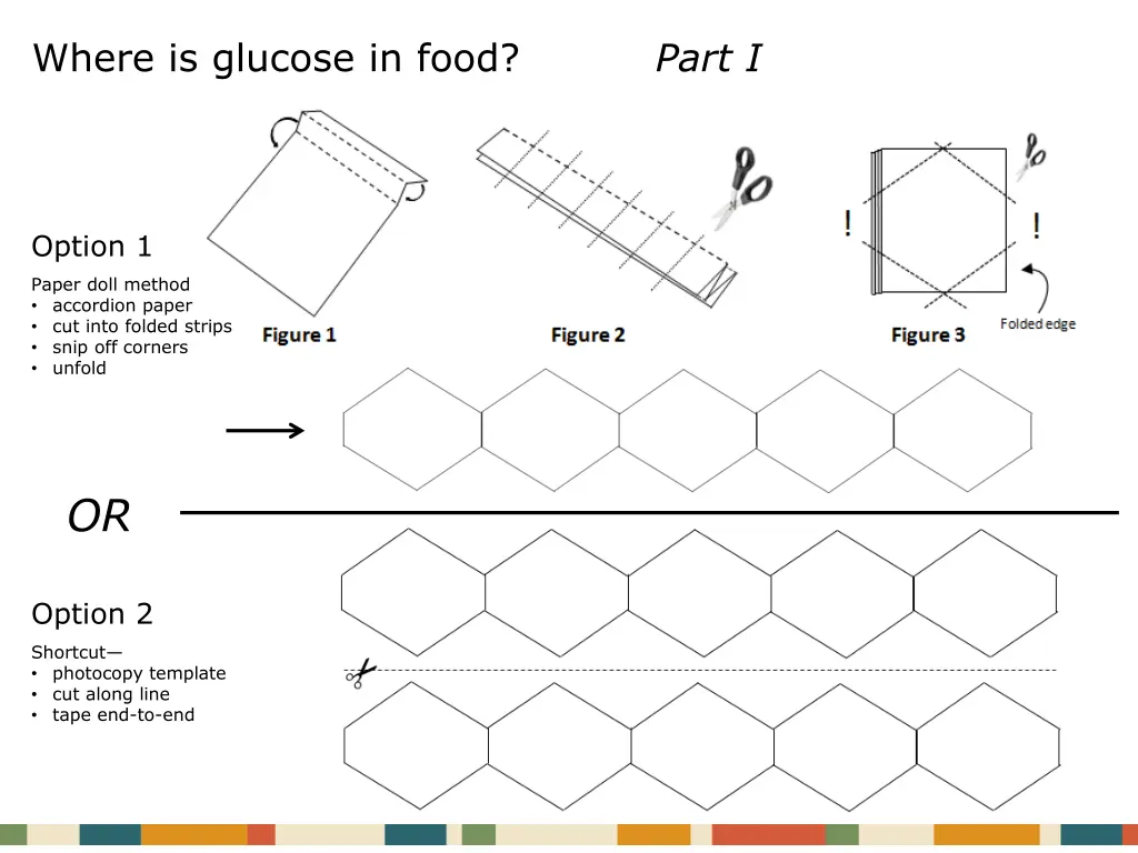 where is glucose in food part i