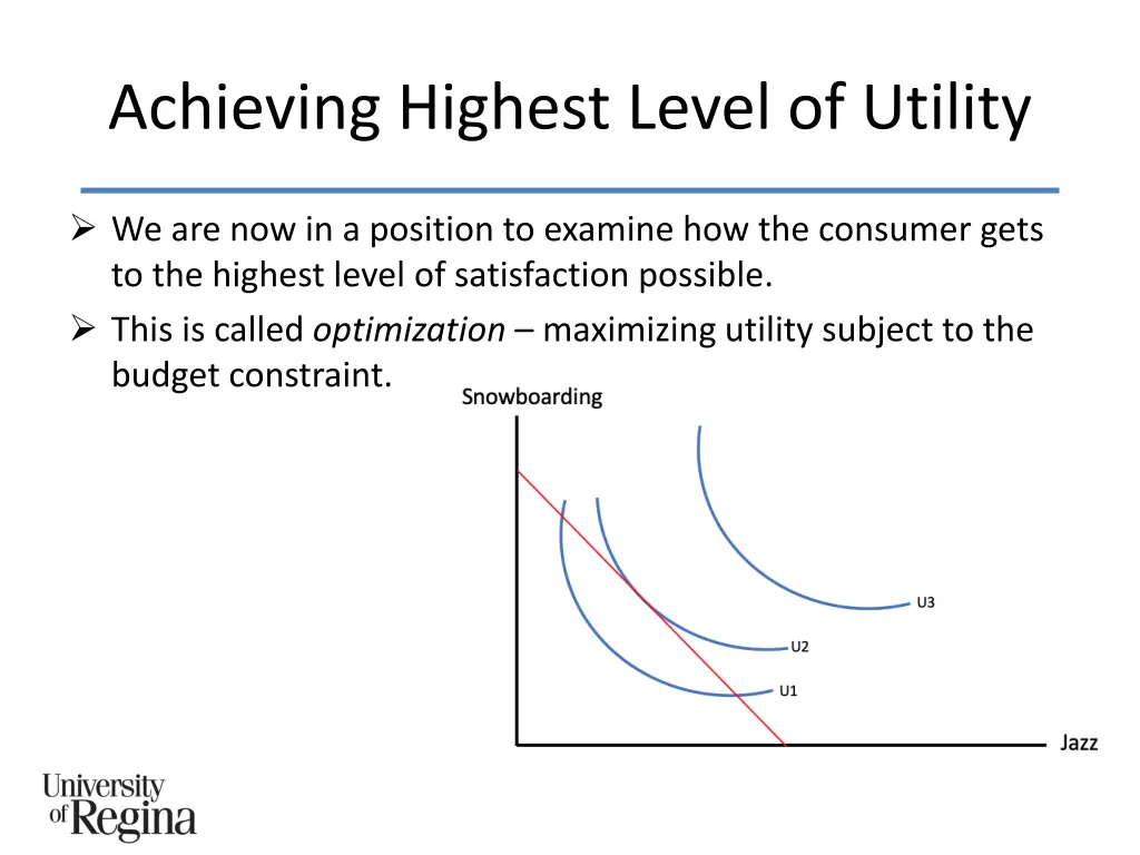 achieving highest level of utility