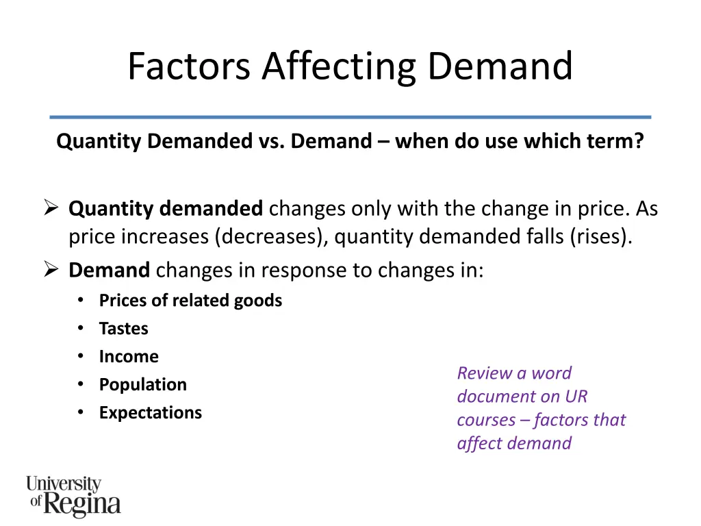 factors affecting demand