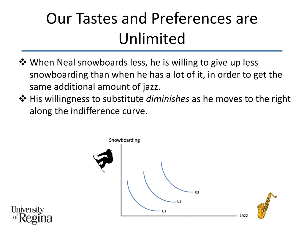 our tastes and preferences are unlimited 1