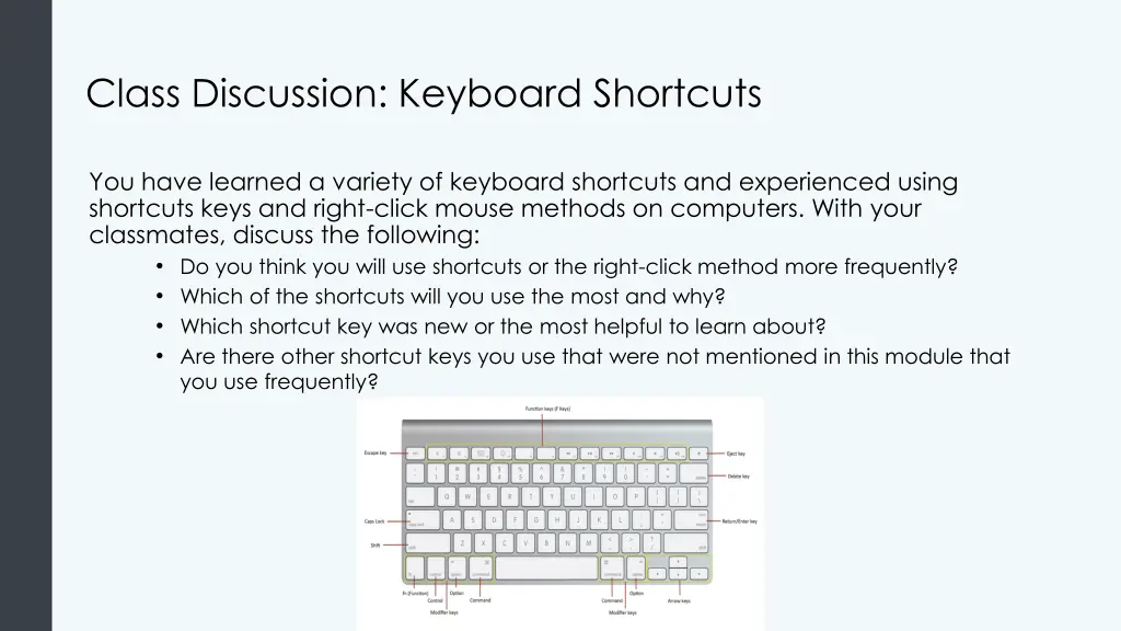 class discussion keyboard shortcuts