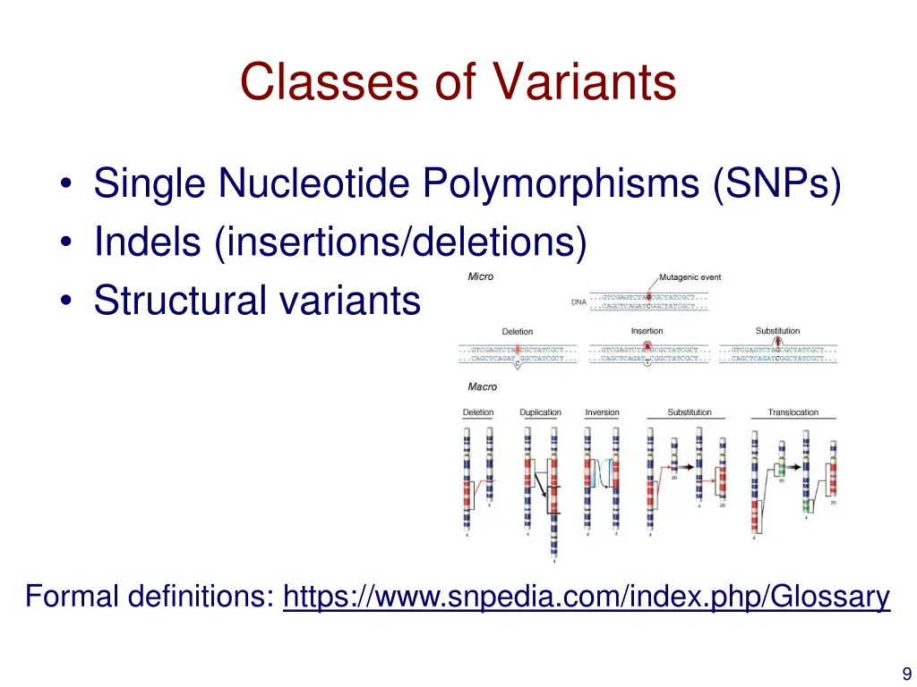 classes of variants