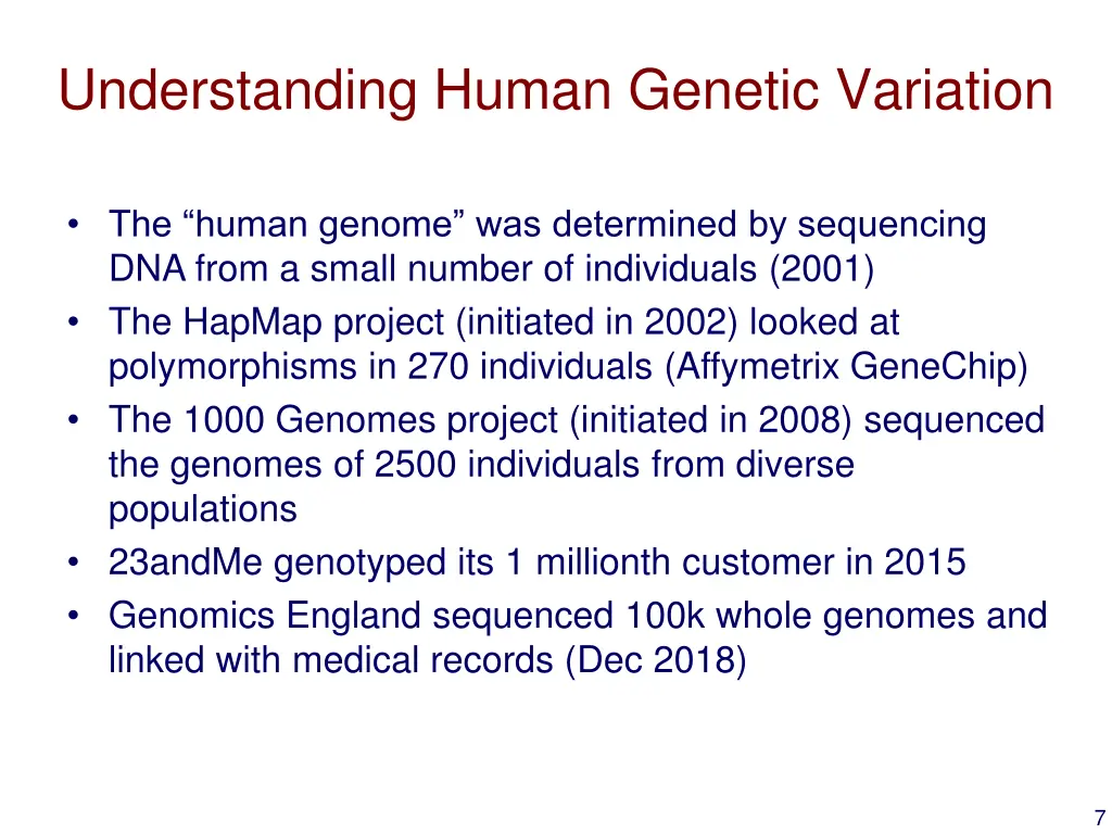 understanding human genetic variation