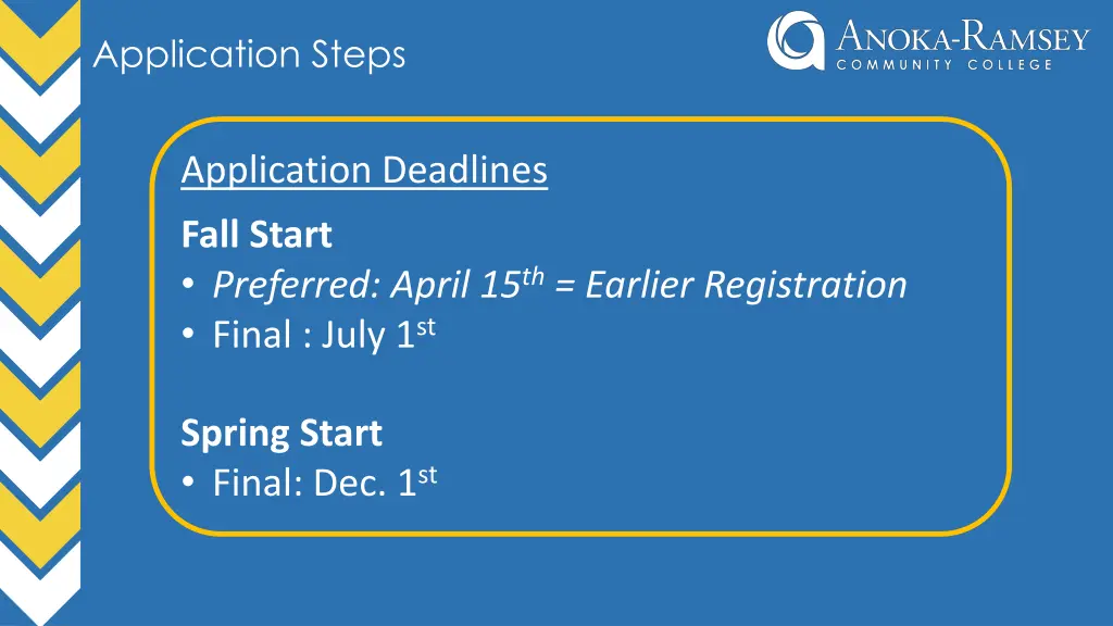 application steps