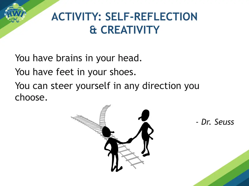 activity self reflection creativity