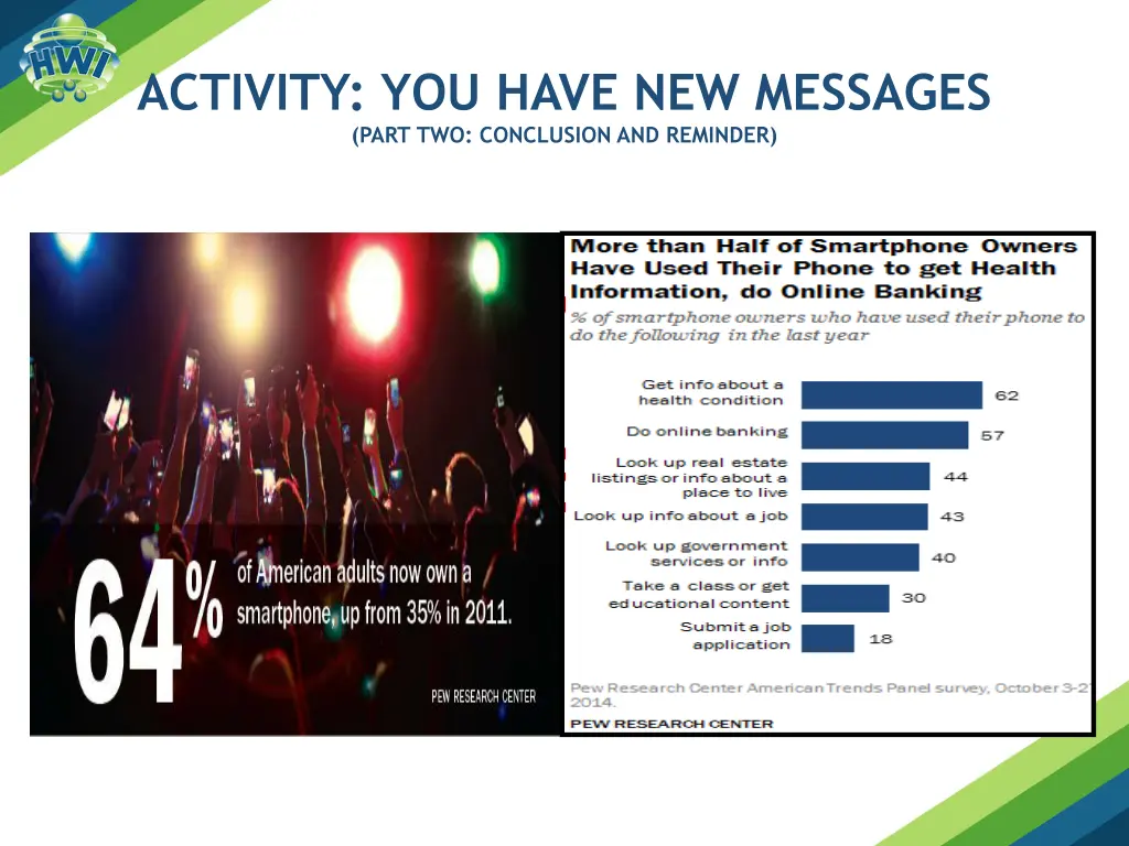 activity you have new messages part 1