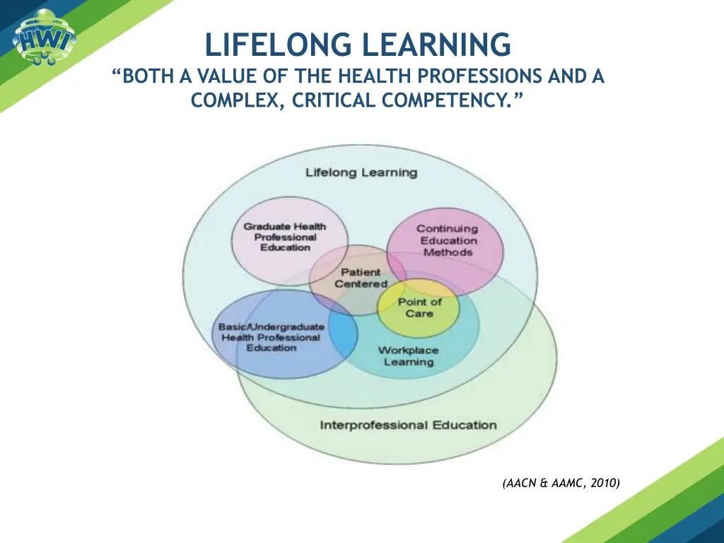 lifelong learning both a value of the health