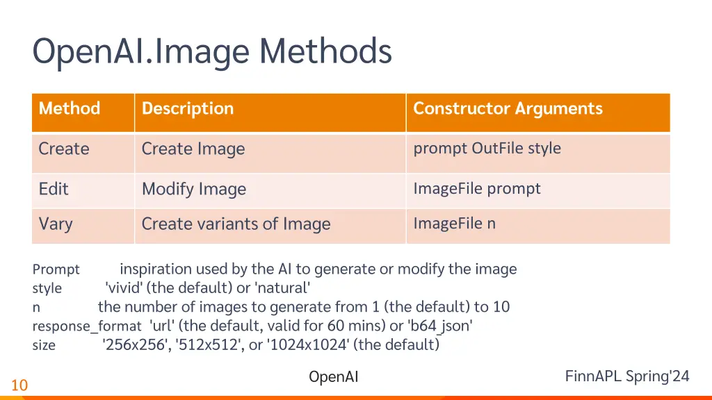 openai image methods