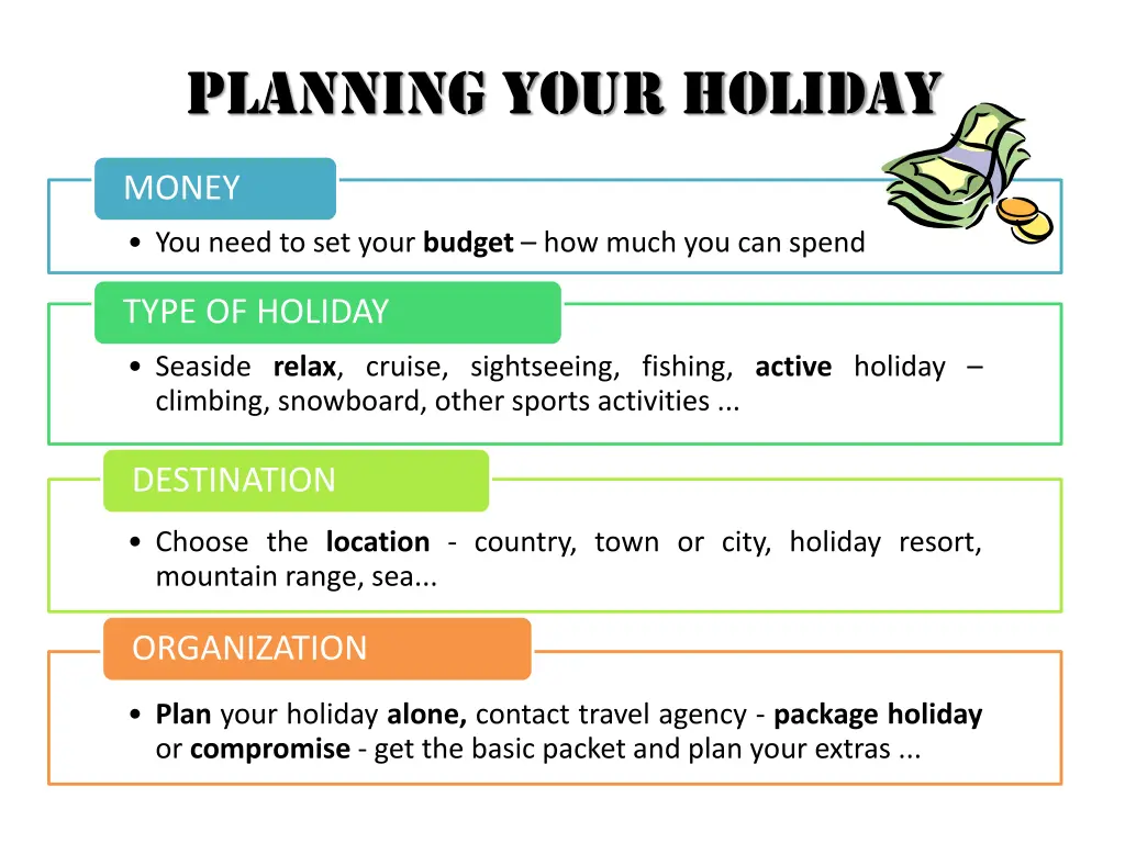 planning your holiday