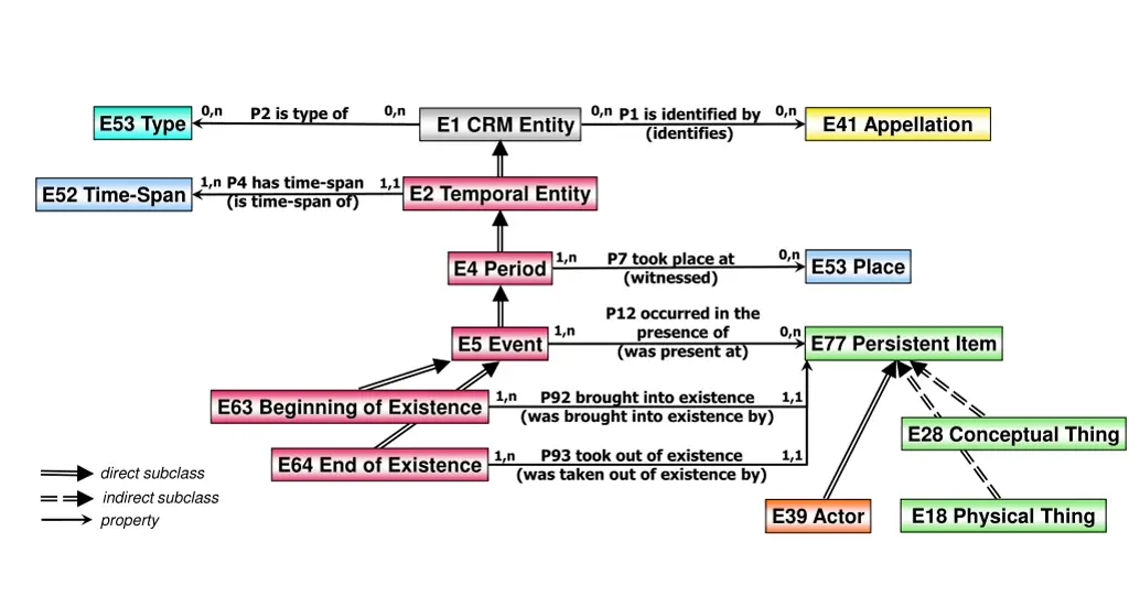 slide5