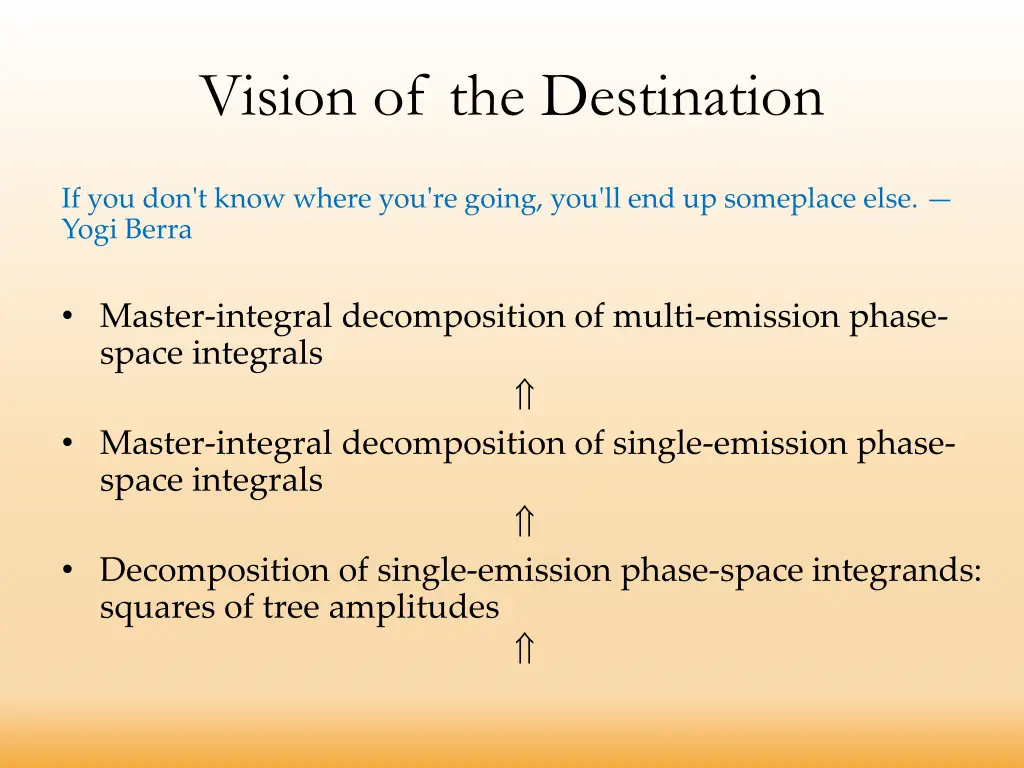 vision of the destination