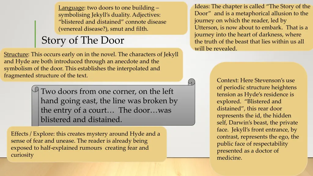 ideas the chapter is called the story of the door