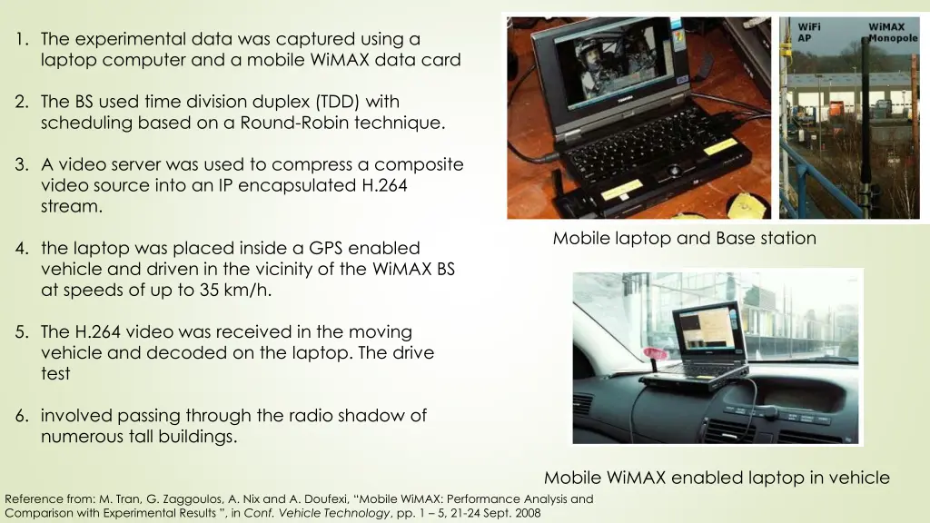 1 the experimental data was captured using