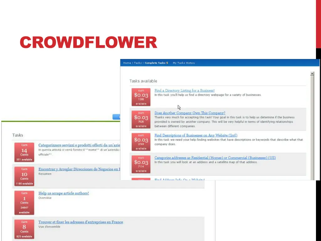 crowdflower