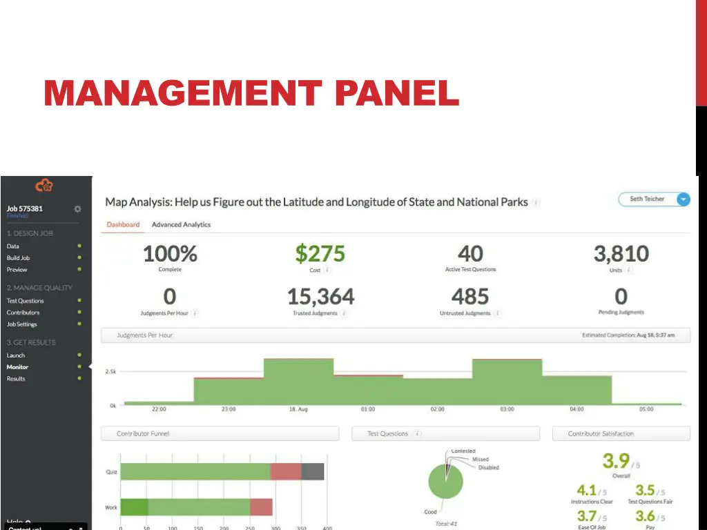 management panel