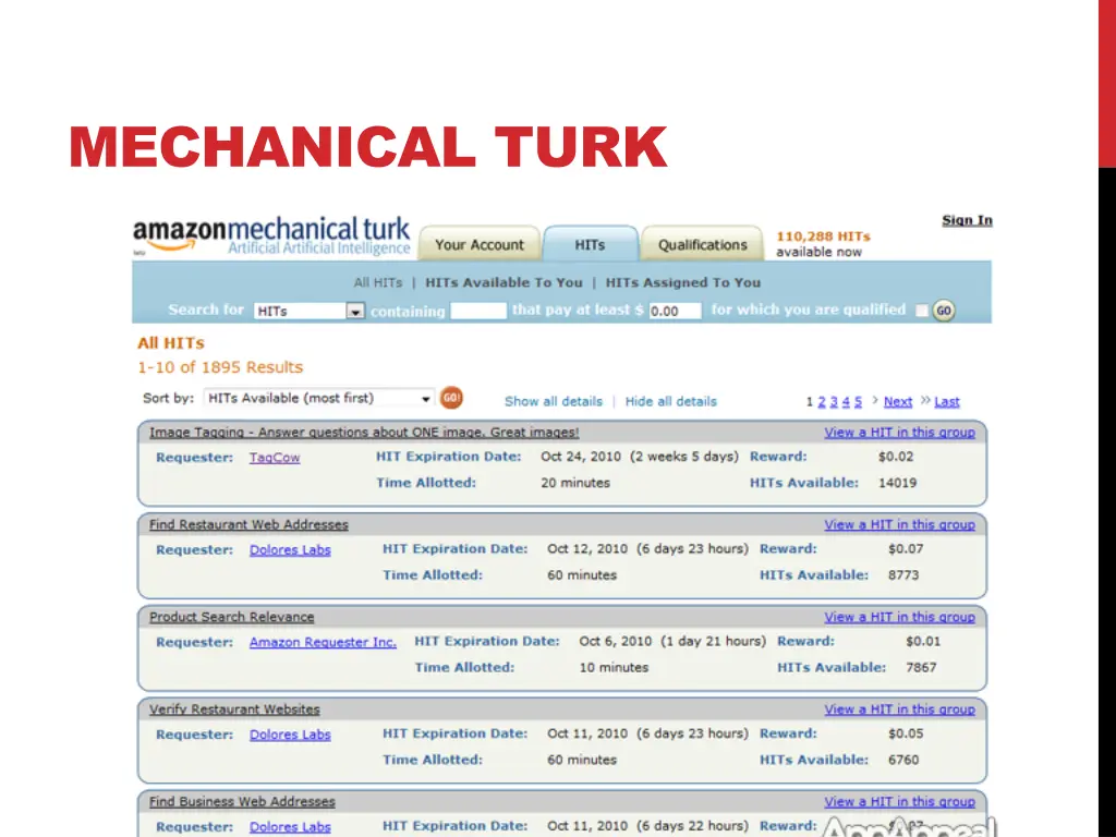 mechanical turk