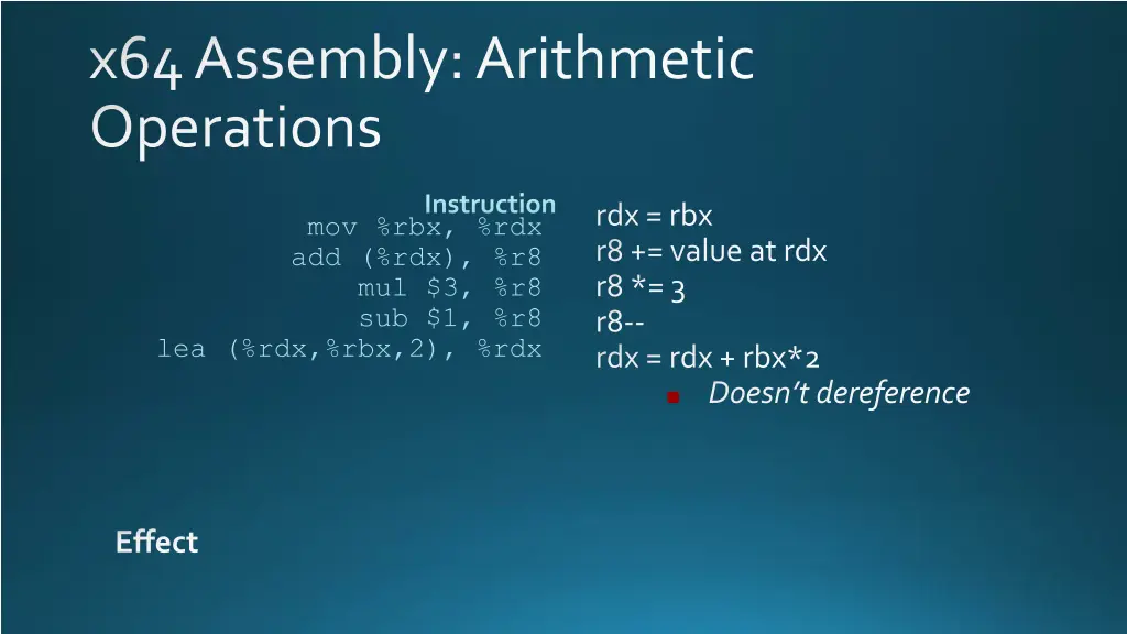 x64 assembly arithmetic operations