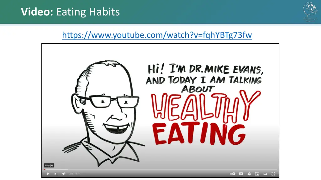 video eating habits