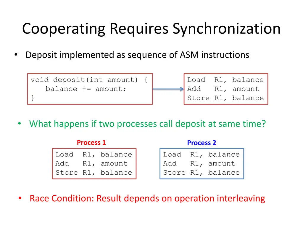 cooperating requires synchronization