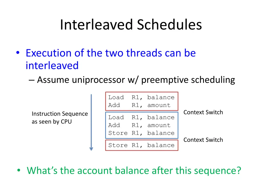 interleaved schedules