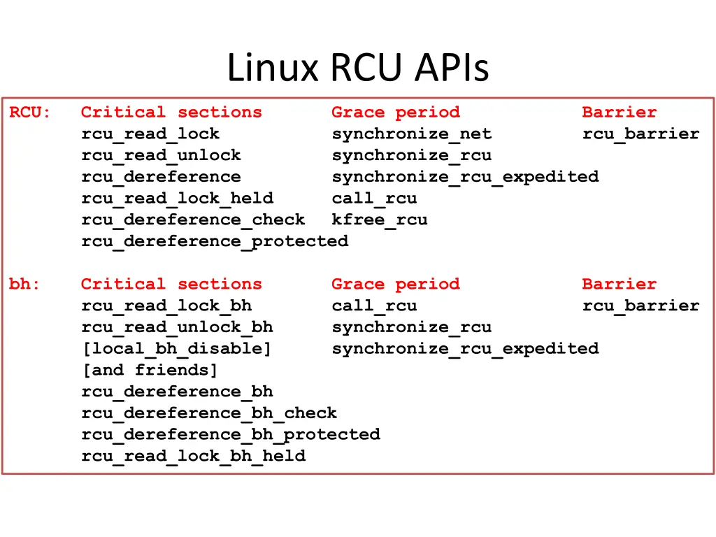 linux rcu apis 1