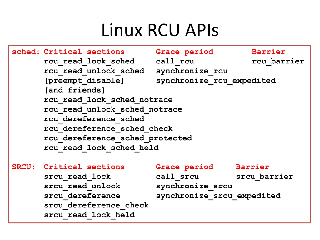 linux rcu apis 2