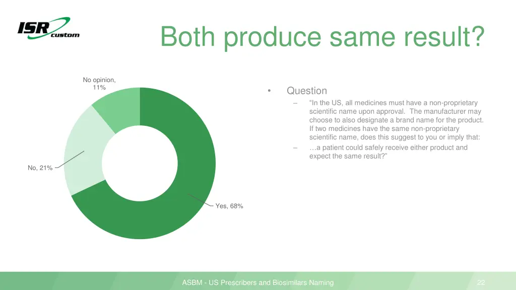 both produce same result