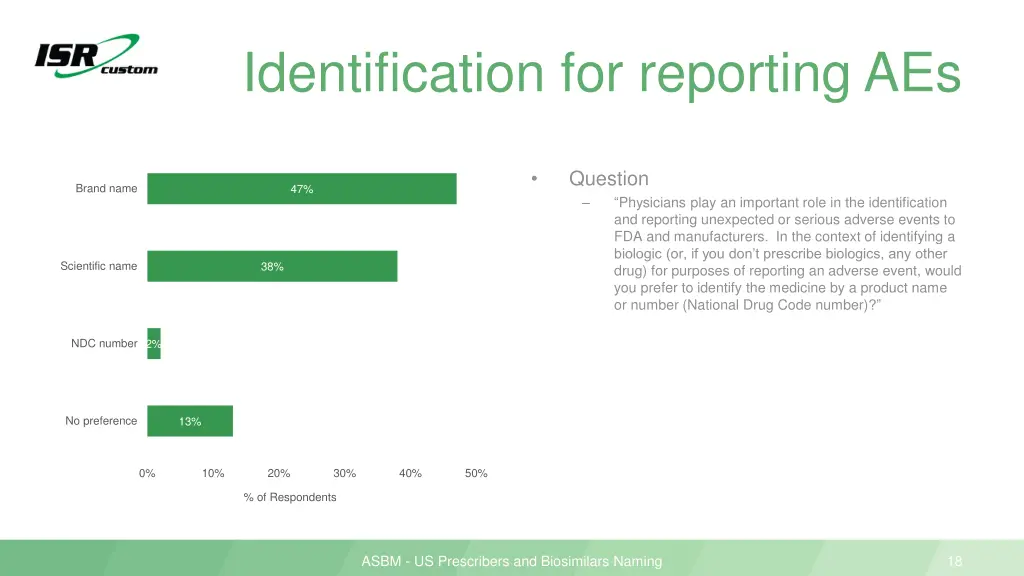 identification for reporting aes