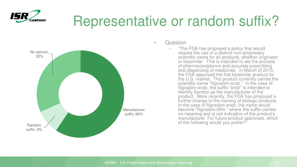 representative or random suffix