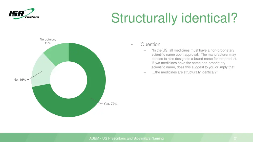 structurally identical