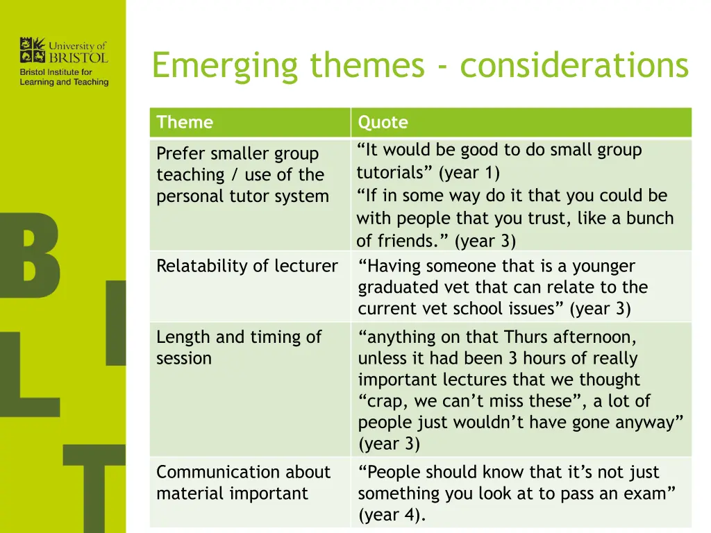 emerging themes considerations