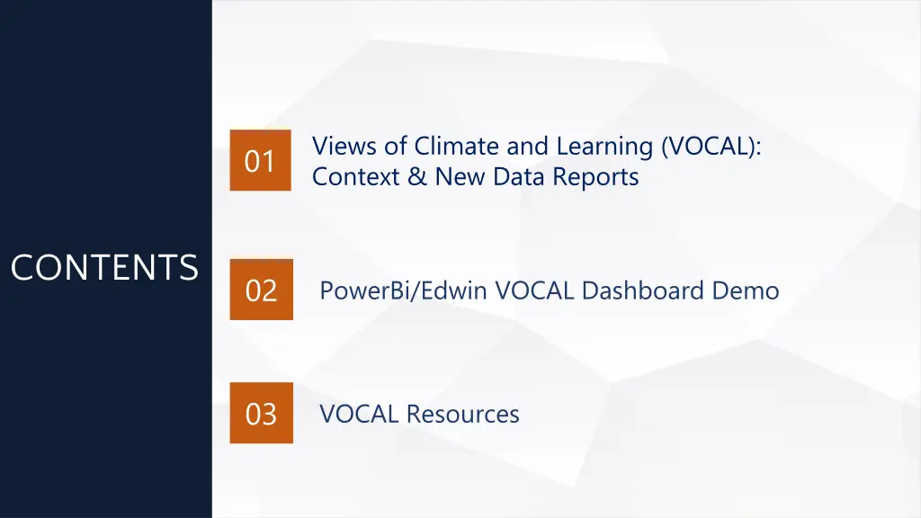 views of climate and learning vocal context