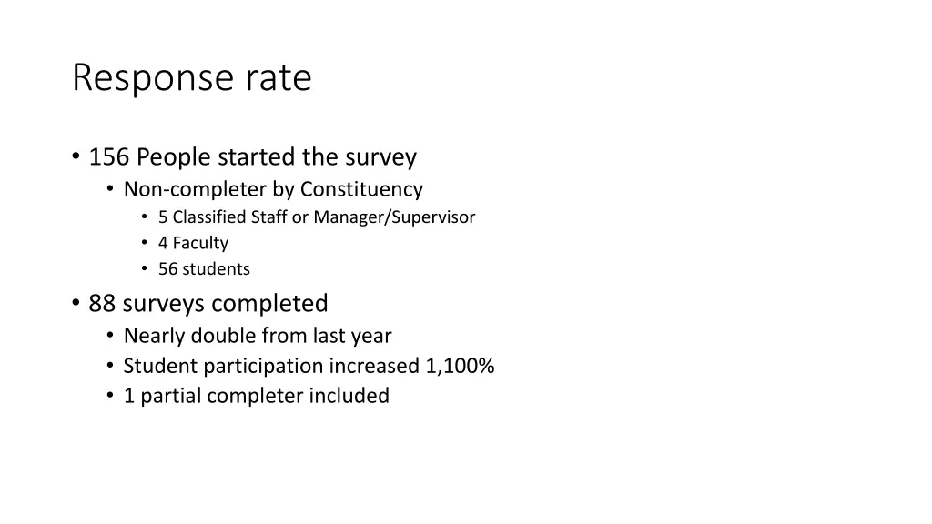 response rate