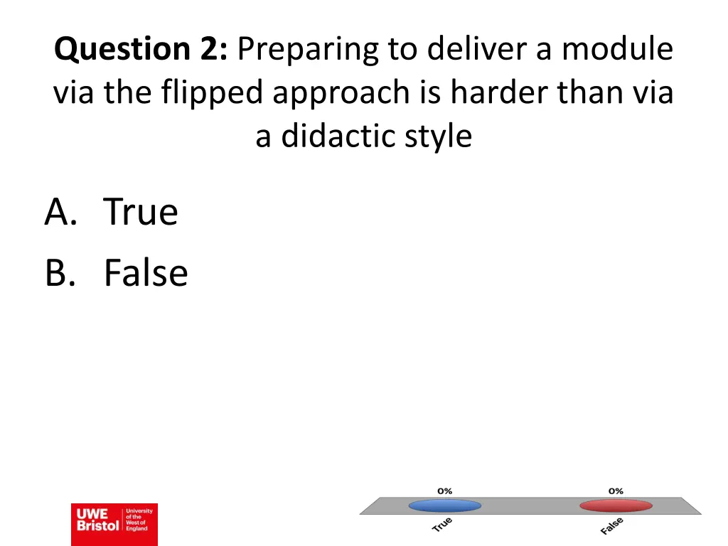 question 2 preparing to deliver a module