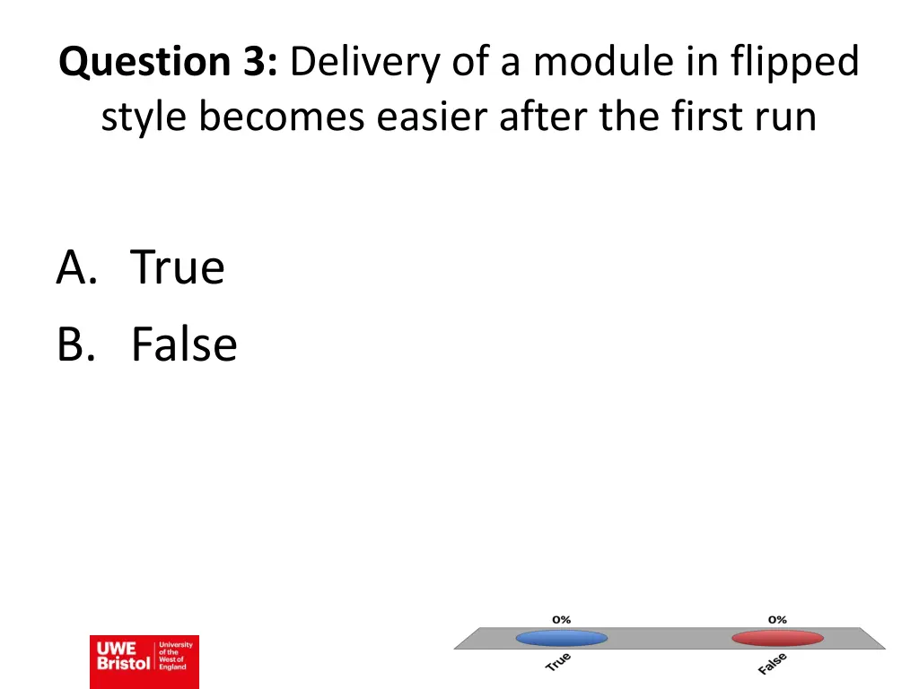 question 3 delivery of a module in flipped style