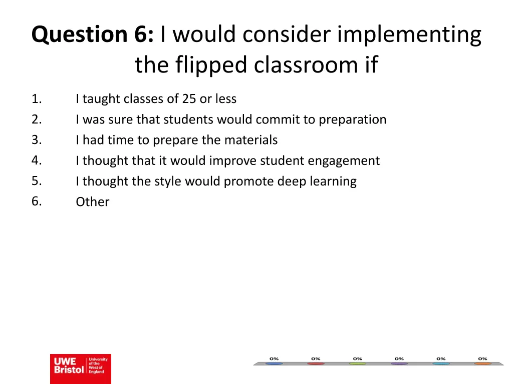 question 6 i would consider implementing