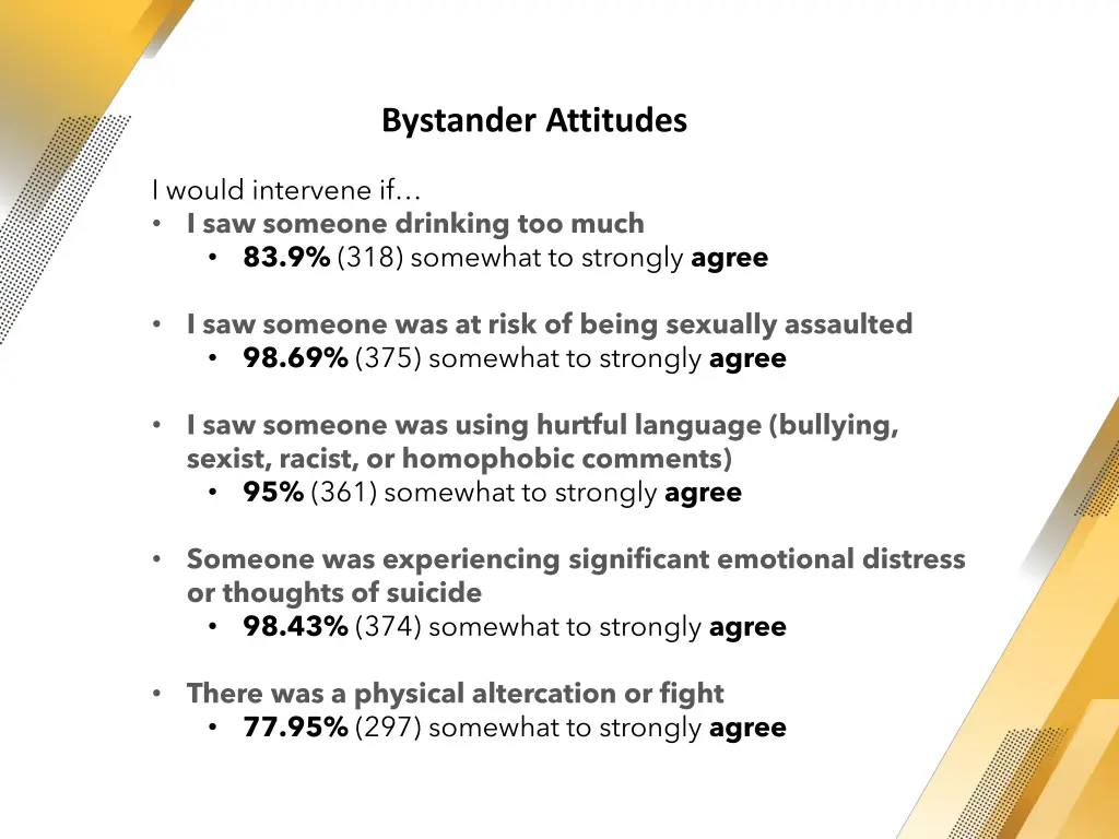 bystander attitudes