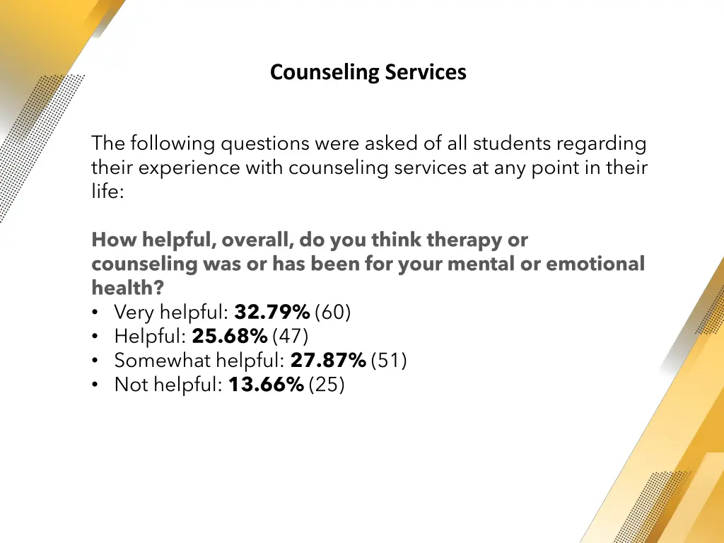 counseling services 2