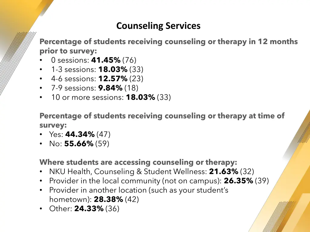 counseling services