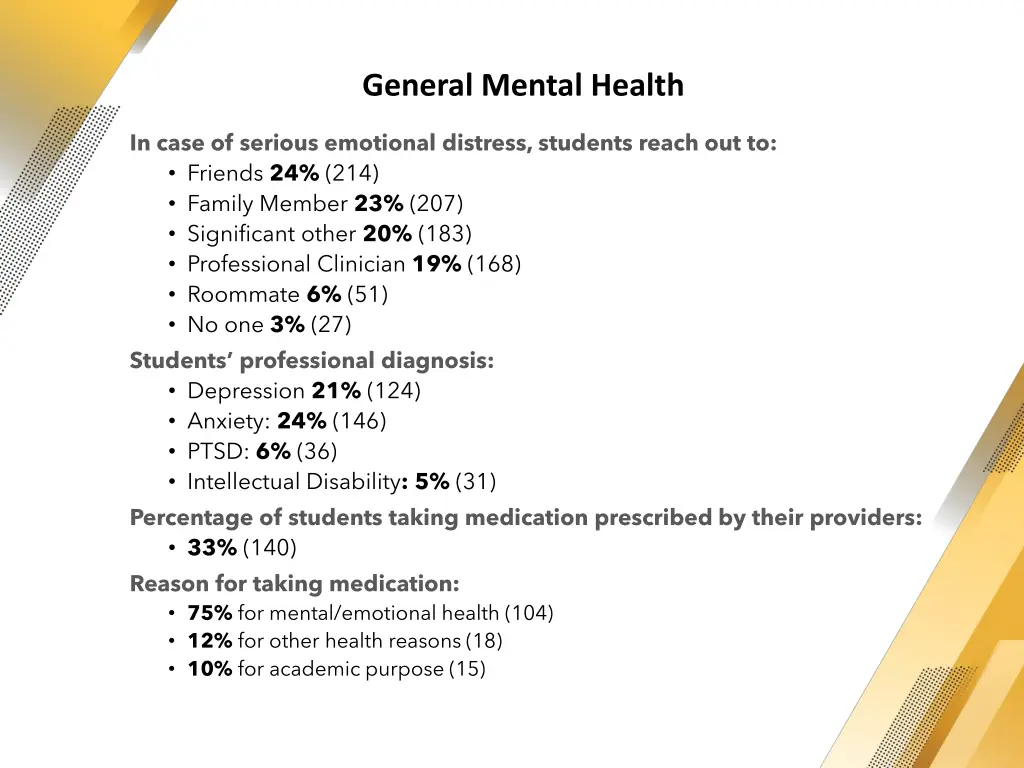 general mental health 1