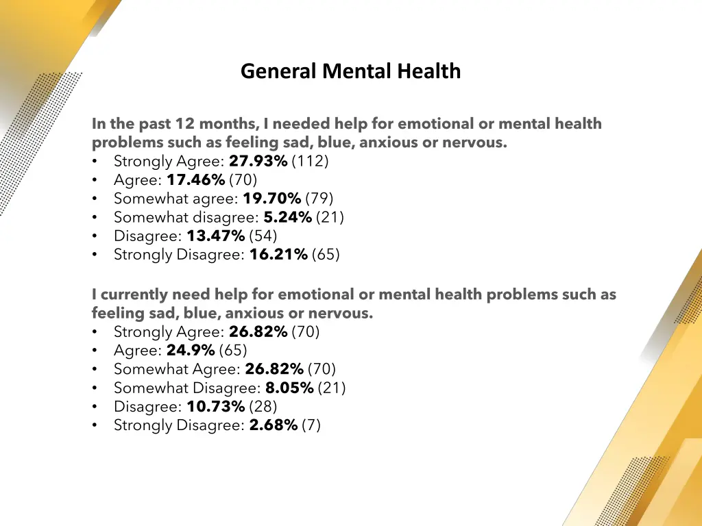 general mental health